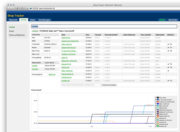 Shop Tracker: Software zur Preisüberwachung